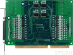 ISO-P32S32W