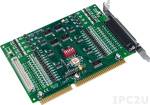 ISO-P32S32W